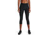 Under Armour Womens HeatGear No-Slip Waistband Capris - Ultra-Tight Fit and Sweat Wicking