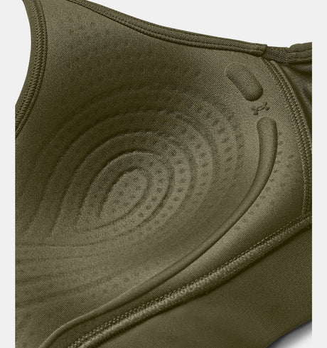 Under Armour Womens UA Infinity 2.0 Mid Sports Bra - Advanced Support Tech